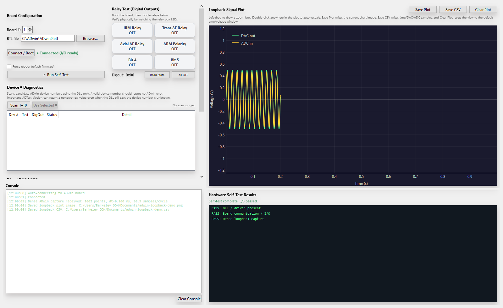 RapidPy ADwin Communications Tester screenshot